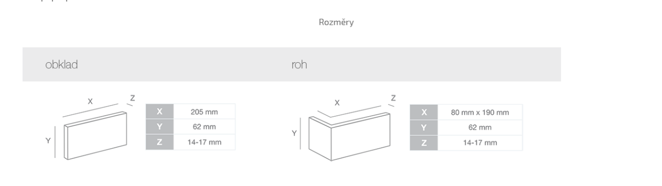 roměry